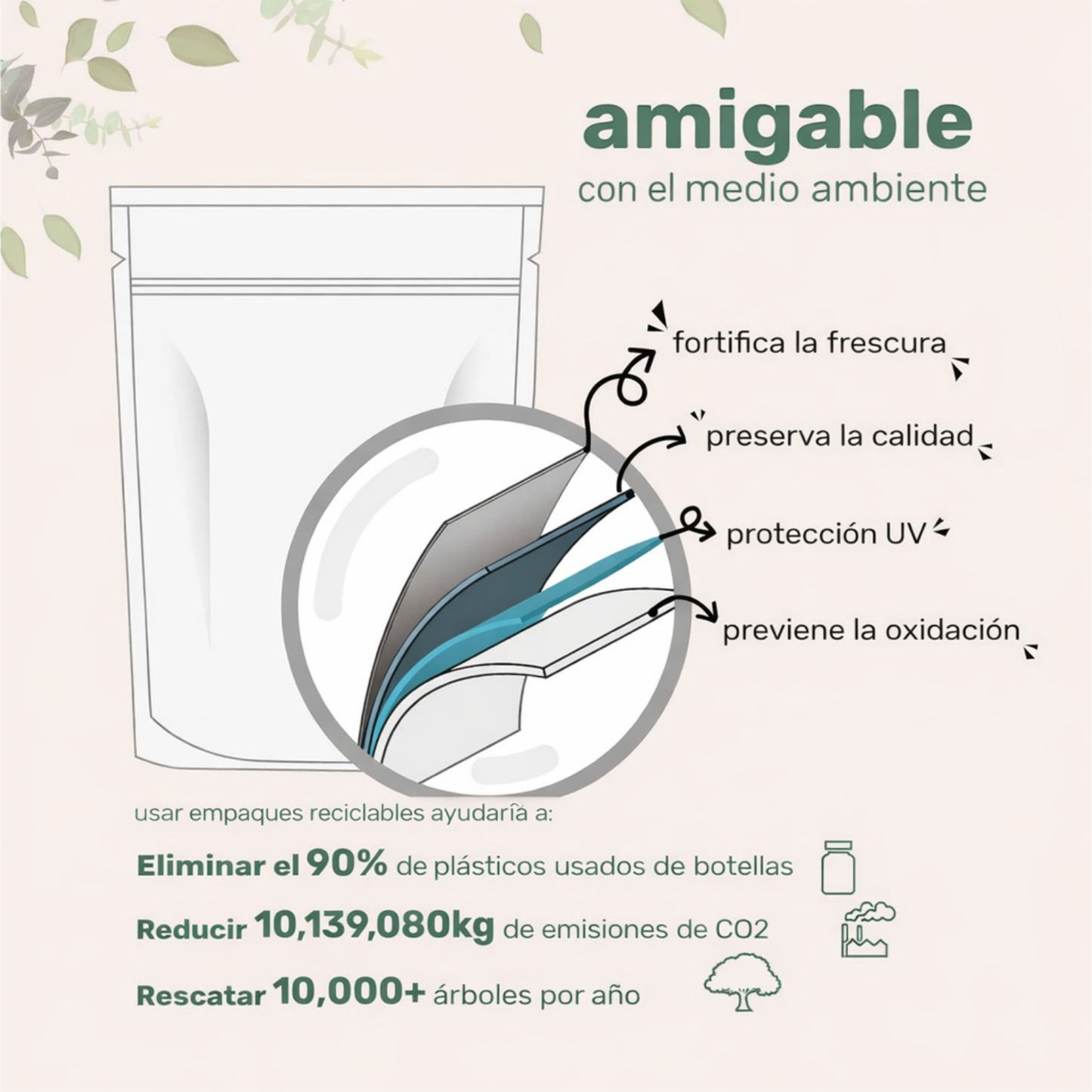 Zelona Cápsulas Blandas de Orégano 6000Mg por Porción, 300 Unidades