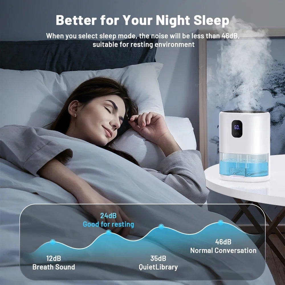 35 OZ Portable Dehumidifier, Auto Defrost, Ultra Quiet for Home Large Room Bathroom Garage,Auto Power Off,Led Indicator,Xmas Gifts-White